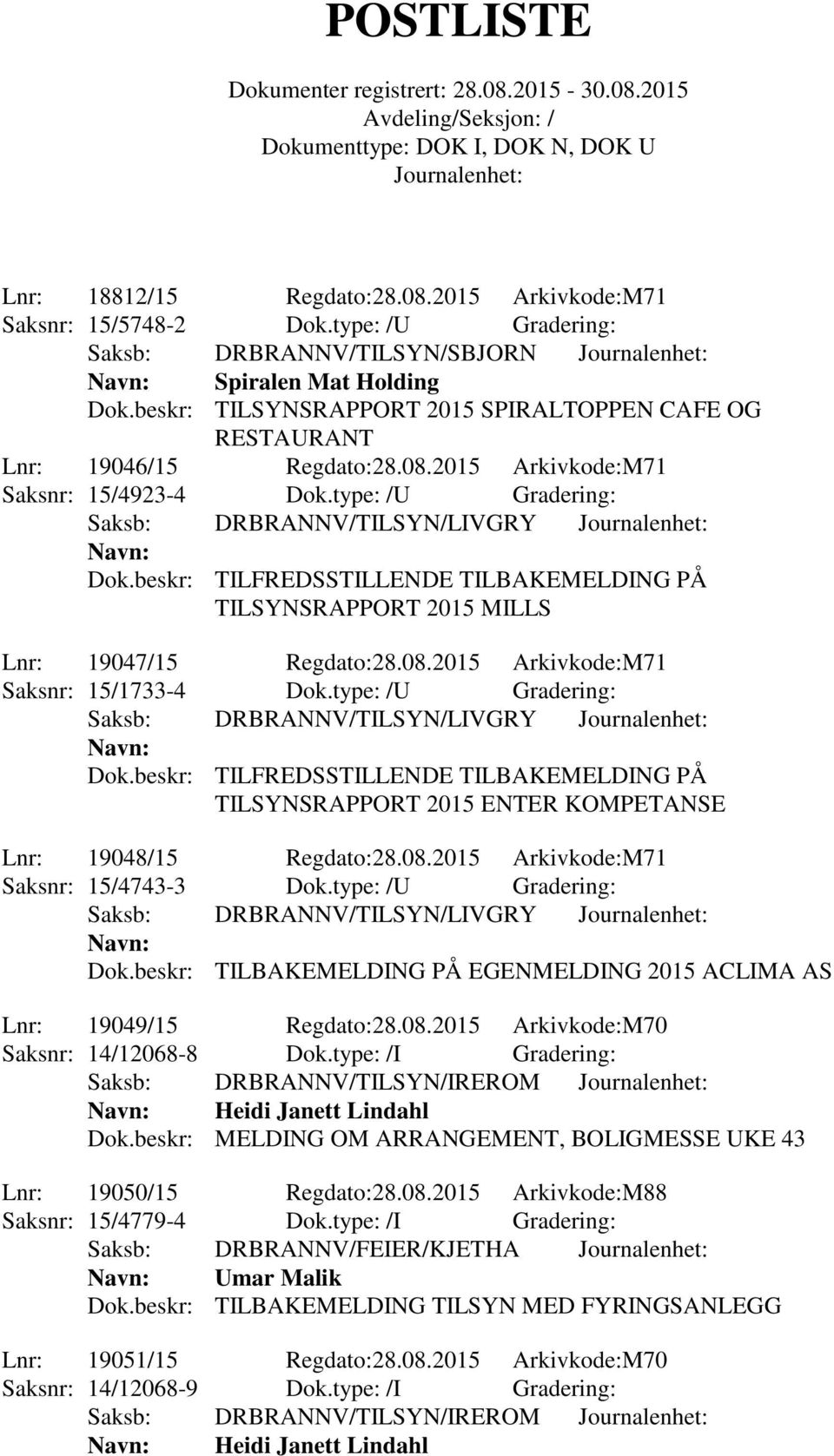 beskr: TILFREDSSTILLENDE TILBAKEMELDING PÅ TILSYNSRAPPORT 2015 MILLS Lnr: 19047/15 Regdato:28.08.2015 Arkivkode:M71 Saksnr: 15/1733-4 Dok.type: /U Gradering: Saksb: DRBRANNV/TILSYN/LIVGRY Navn: Dok.