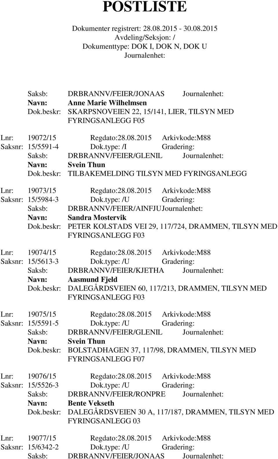type: /U Gradering: Saksb: DRBRANNV/FEIER/AINFJU Navn: Sandra Mostervik Dok.beskr: PETER KOLSTADS VEI 29, 117/724, DRAMMEN, TILSYN MED Lnr: 19074/15 Regdato:28.08.