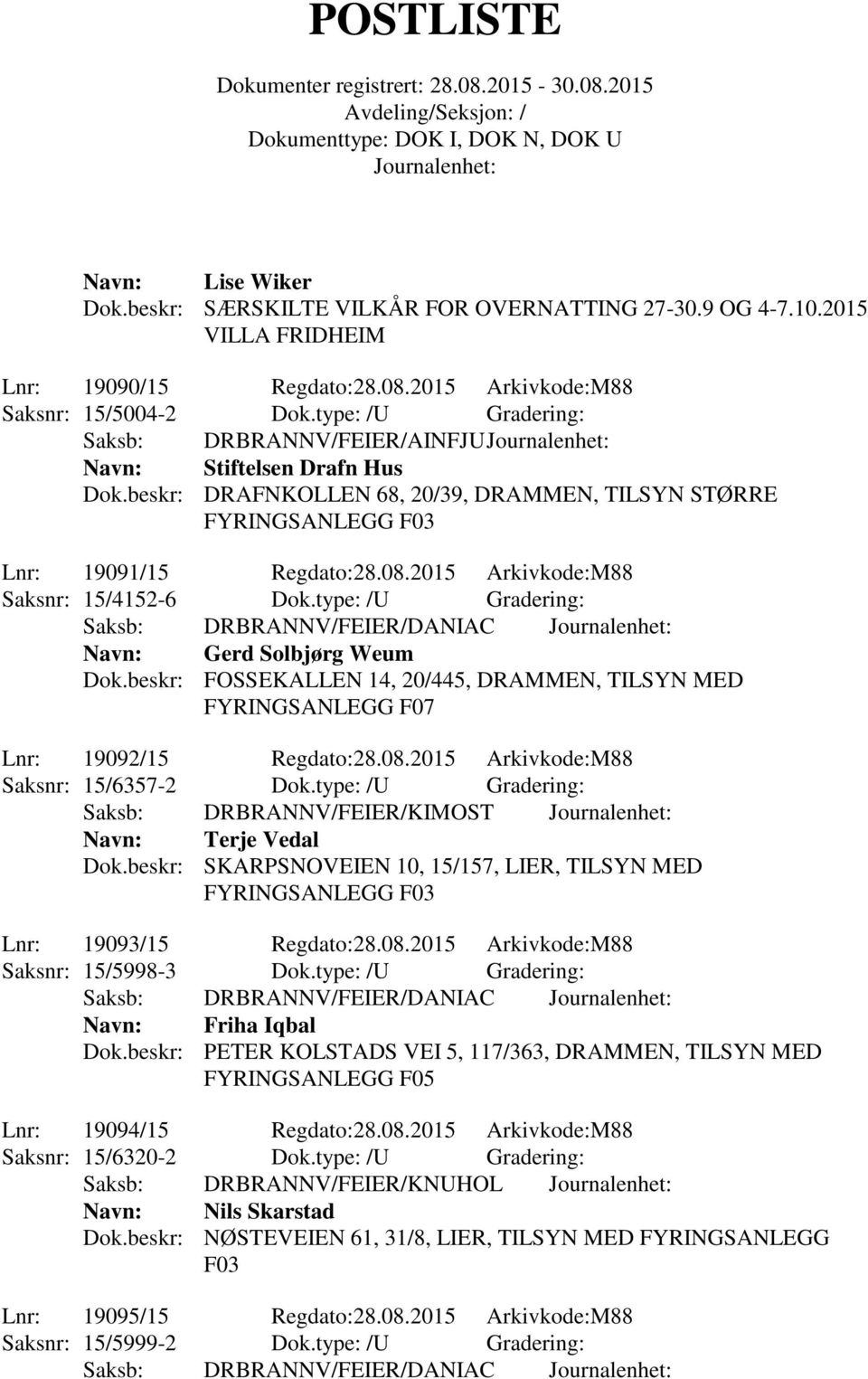 2015 Arkivkode:M88 Saksnr: 15/4152-6 Dok.type: /U Gradering: Saksb: DRBRANNV/FEIER/DANIAC Navn: Gerd Solbjørg Weum Dok.beskr: FOSSEKALLEN 14, 20/445, DRAMMEN, TILSYN MED Lnr: 19092/15 Regdato:28.08.