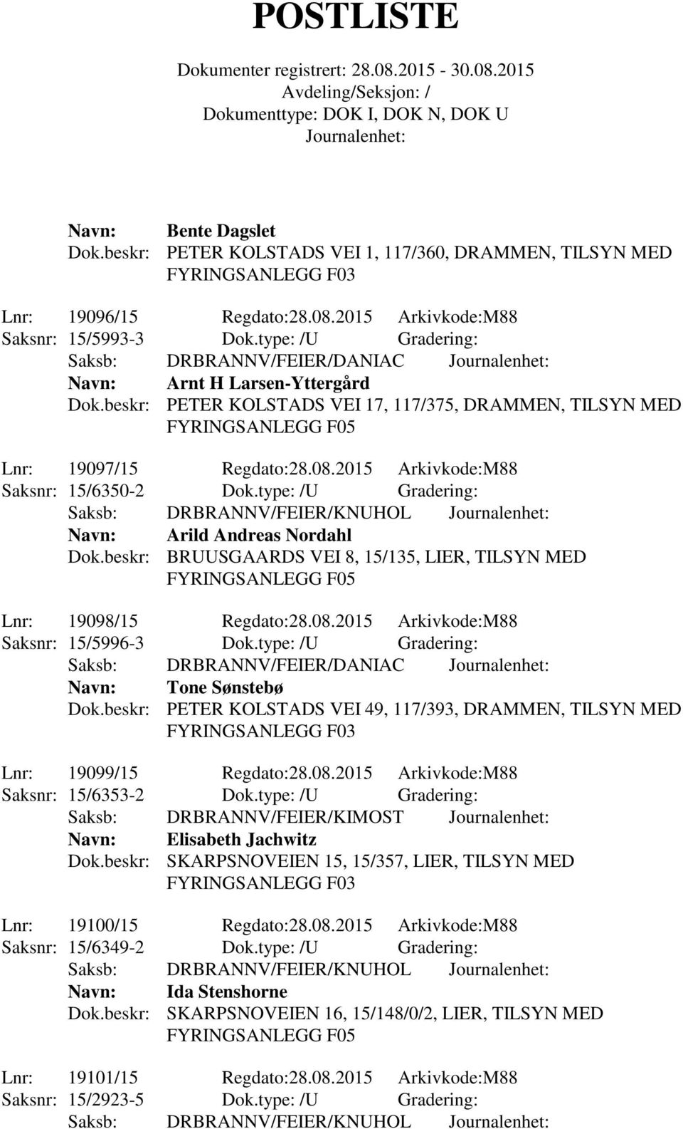 2015 Arkivkode:M88 Saksnr: 15/6350-2 Dok.type: /U Gradering: Saksb: DRBRANNV/FEIER/KNUHOL Navn: Arild Andreas Nordahl Dok.beskr: BRUUSGAARDS VEI 8, 15/135, LIER, TILSYN MED Lnr: 19098/15 Regdato:28.