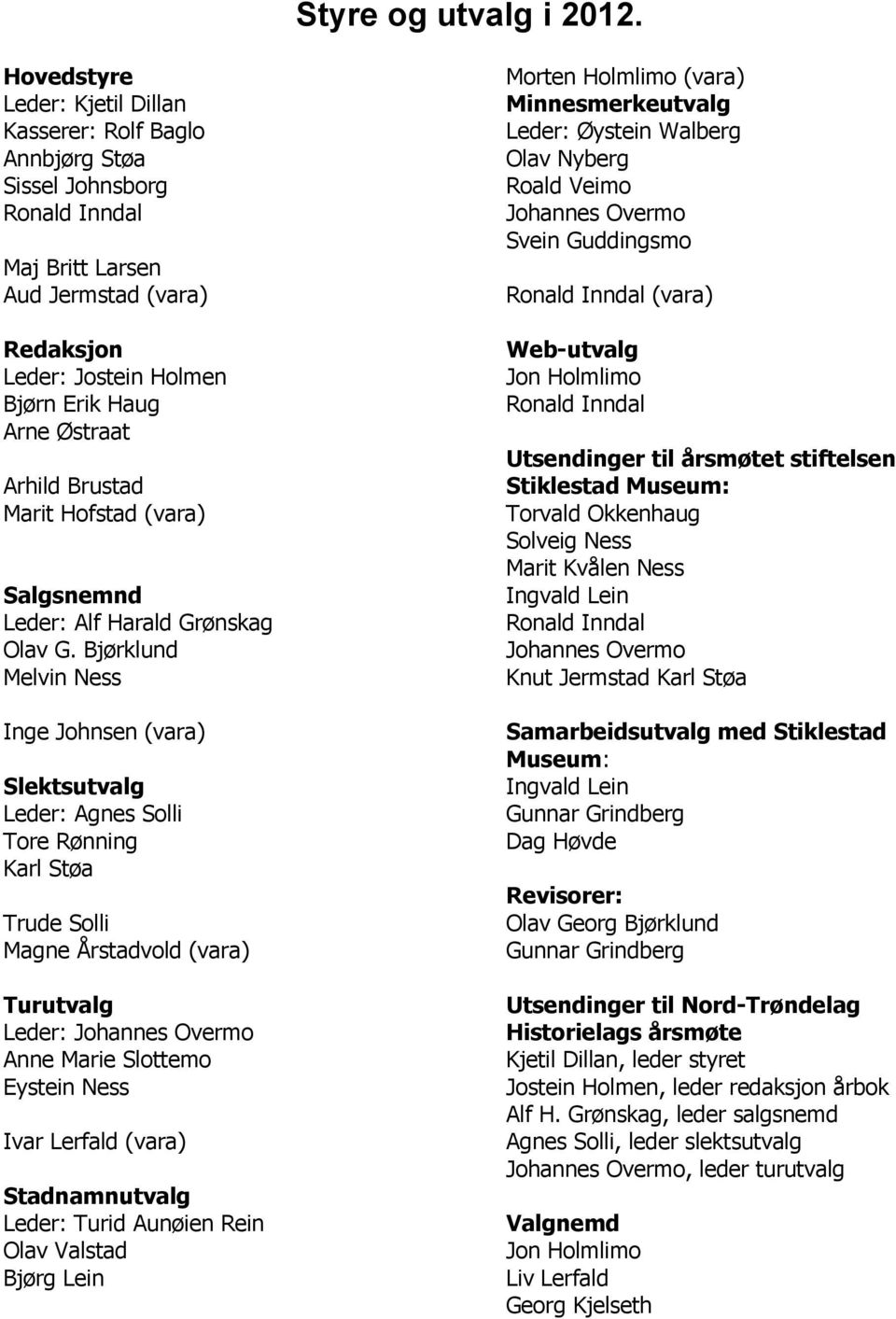 Arhild Brustad Marit Hofstad (vara) Salgsnemnd Leder: Alf Harald Grønskag Olav G.