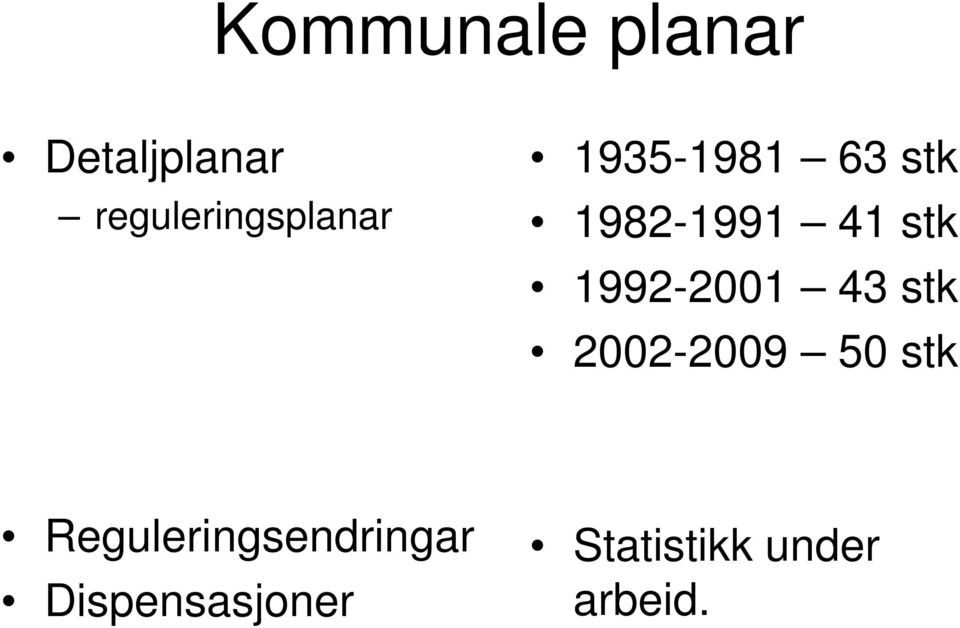 1982-1991 41 stk 1992-2001 43 stk 2002-2009