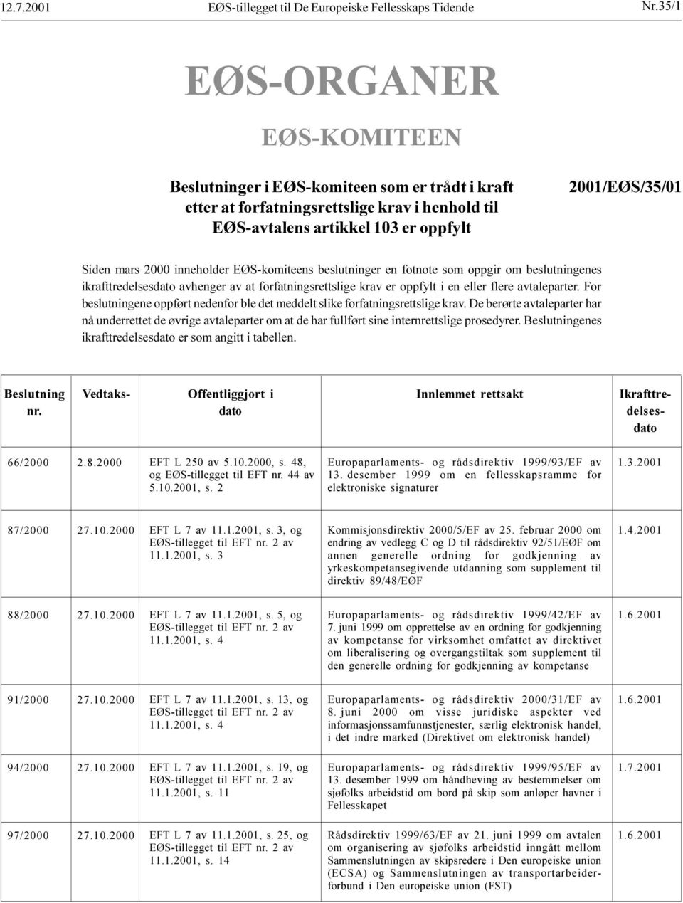 beslutningene oppført nedenfor ble det meddelt slike forfatningsrettslige krav De berørte avtaleparter har nå underrettet de øvrige avtaleparter om at de har fullført sine internrettslige prosedyrer