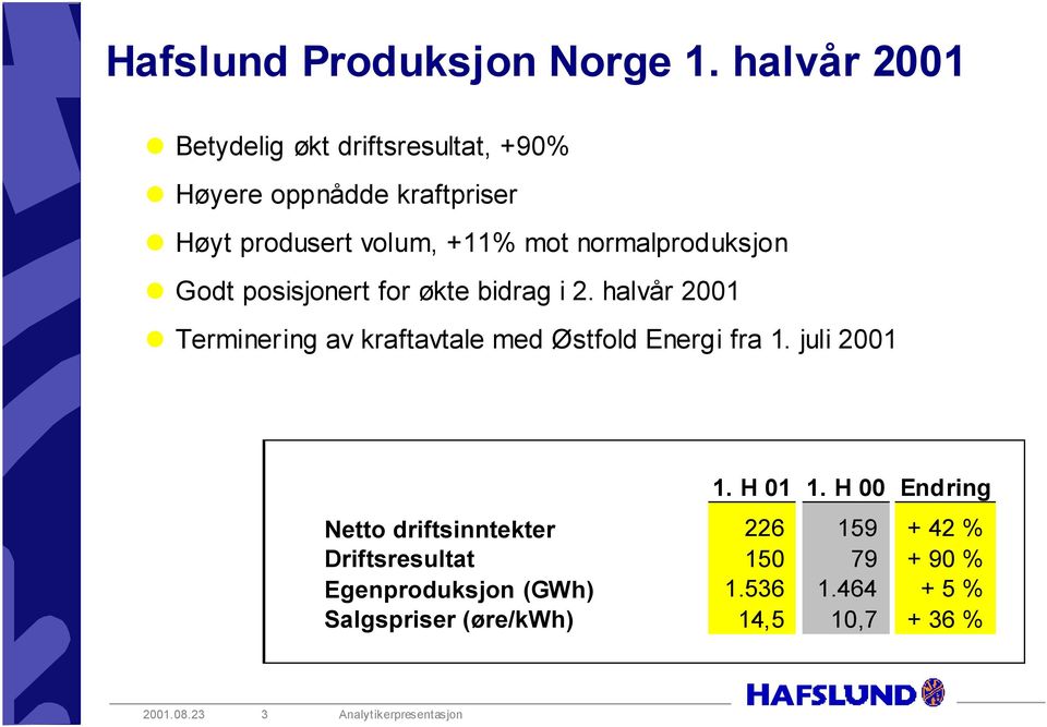 normalproduksjon Godt posisjonert for økte bidrag i 2.