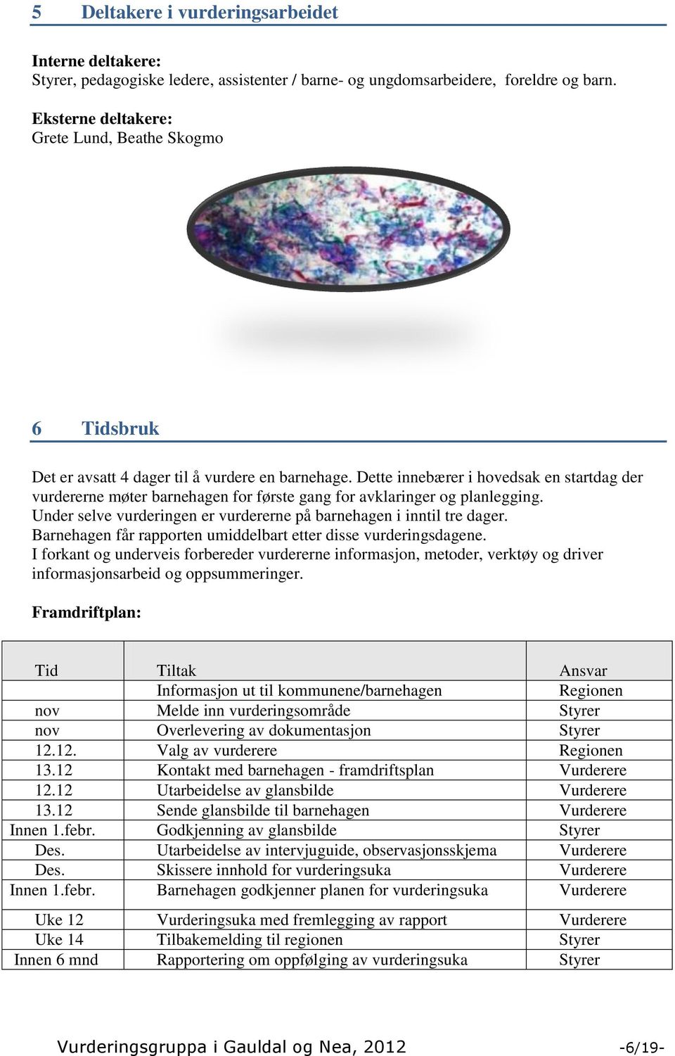 Dette innebærer i hovedsak en startdag der vurdererne møter barnehagen for første gang for avklaringer og planlegging. Under selve vurderingen er vurdererne på barnehagen i inntil tre dager.