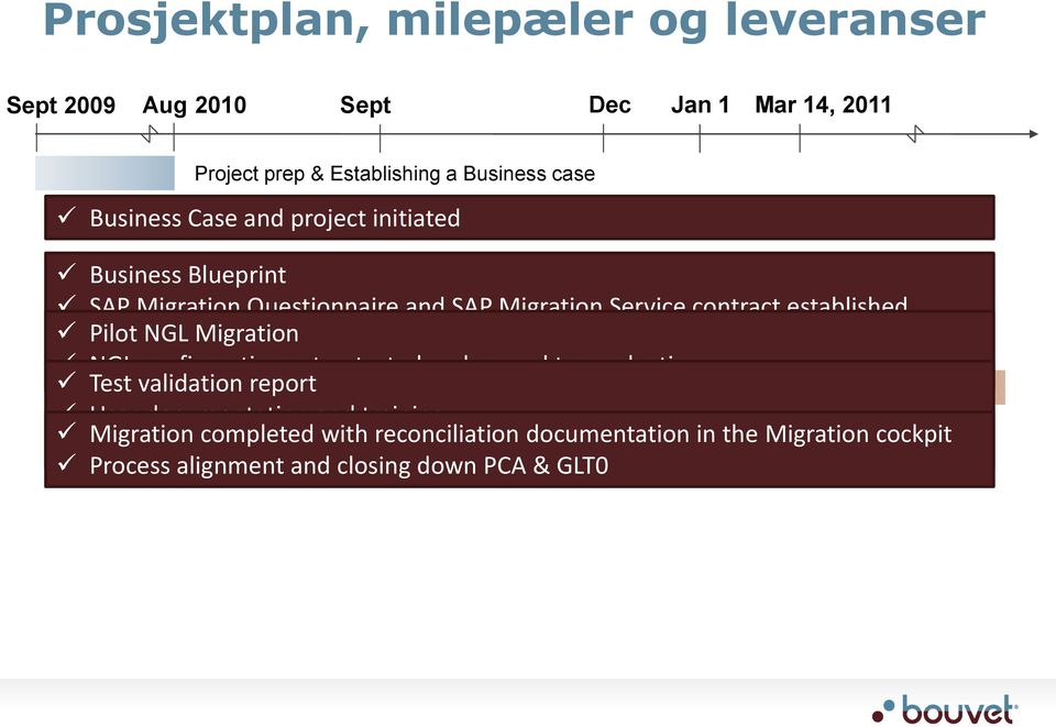 Migration plan with use of ASAP methodology Project NGL configuration landscape established setup tested and moved to production Test validation report Phase 3 Go live & Support User