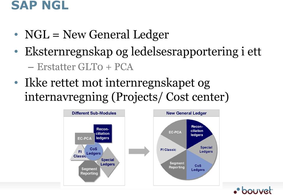 ett Erstatter GLT0 + PCA Ikke rettet mot