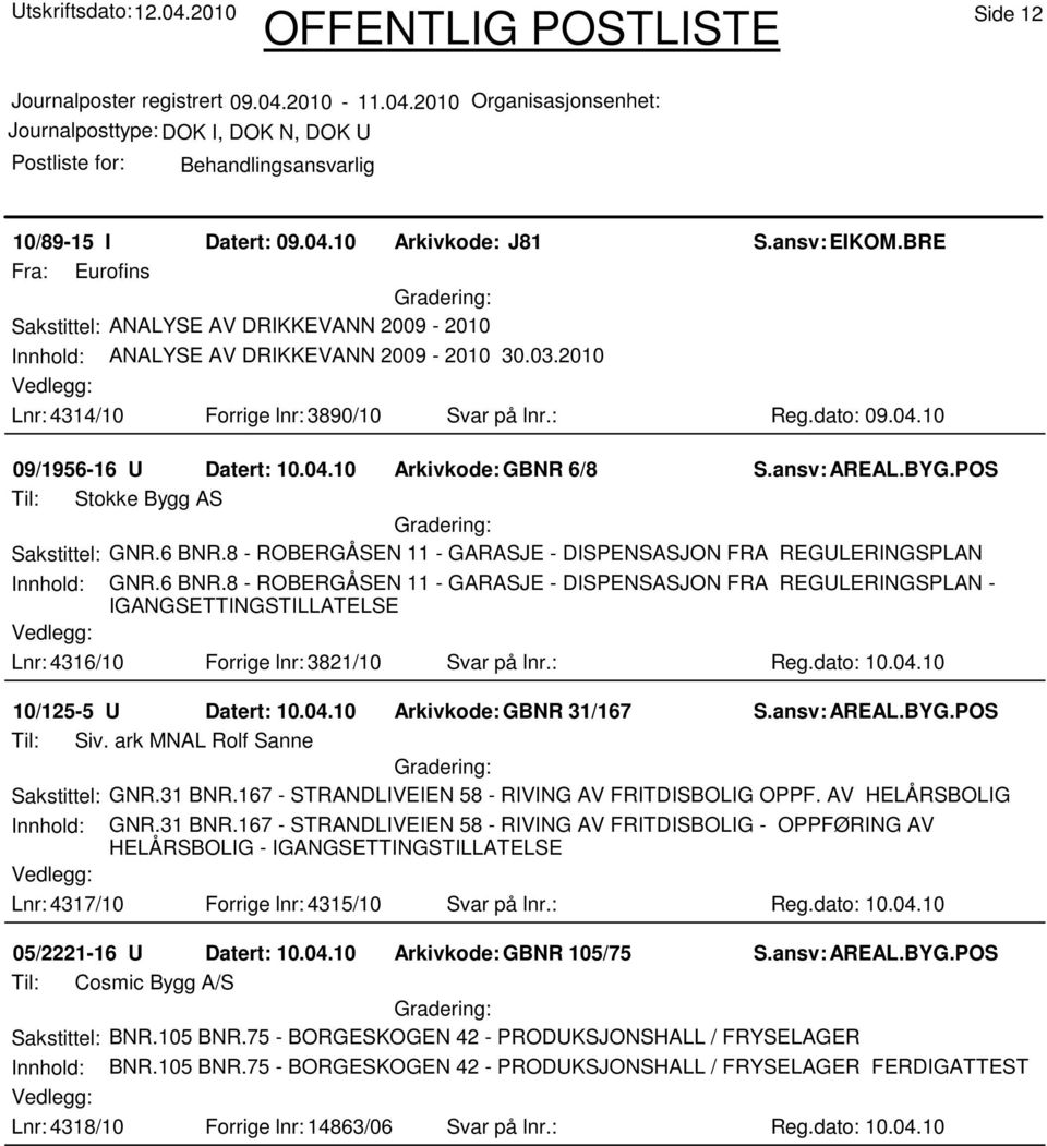 8 - ROBERGÅSEN 11 - GARASJE - DISPENSASJON FRA REGULERINGSPLAN Innhold: GNR.6 BNR.