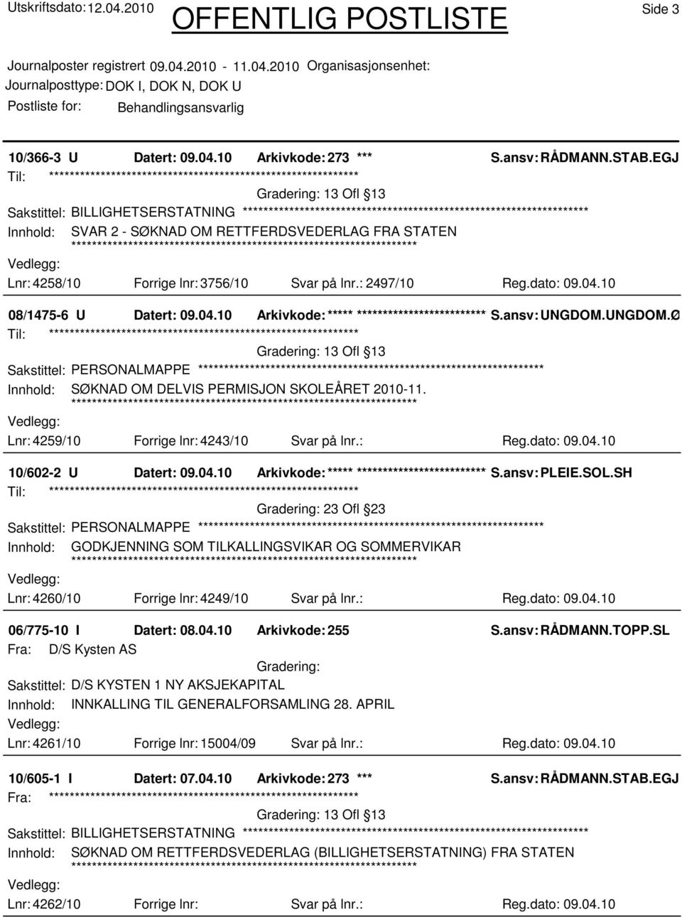 10 08/1475-6 U Datert: 09.04.10 Arkivkode:***** ****************************** S.ansv: UNGDOM.UNGDOM.ØAG Sakstittel: PERSONALMAPPE Innhold: SØKNAD OM DELVIS PERMISJON SKOLEÅRET 2010-11.