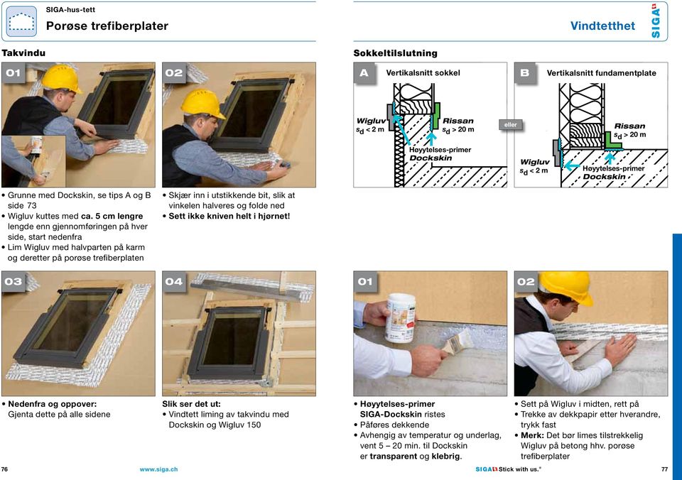 5 cm lengre lengde enn gjennomføringen på hver side, start nedenfra Lim Wigluv med halvparten på karm og deretter på porøse trefiberplaten Skjær inn i utstikkende bit, slik at vinkelen halveres og