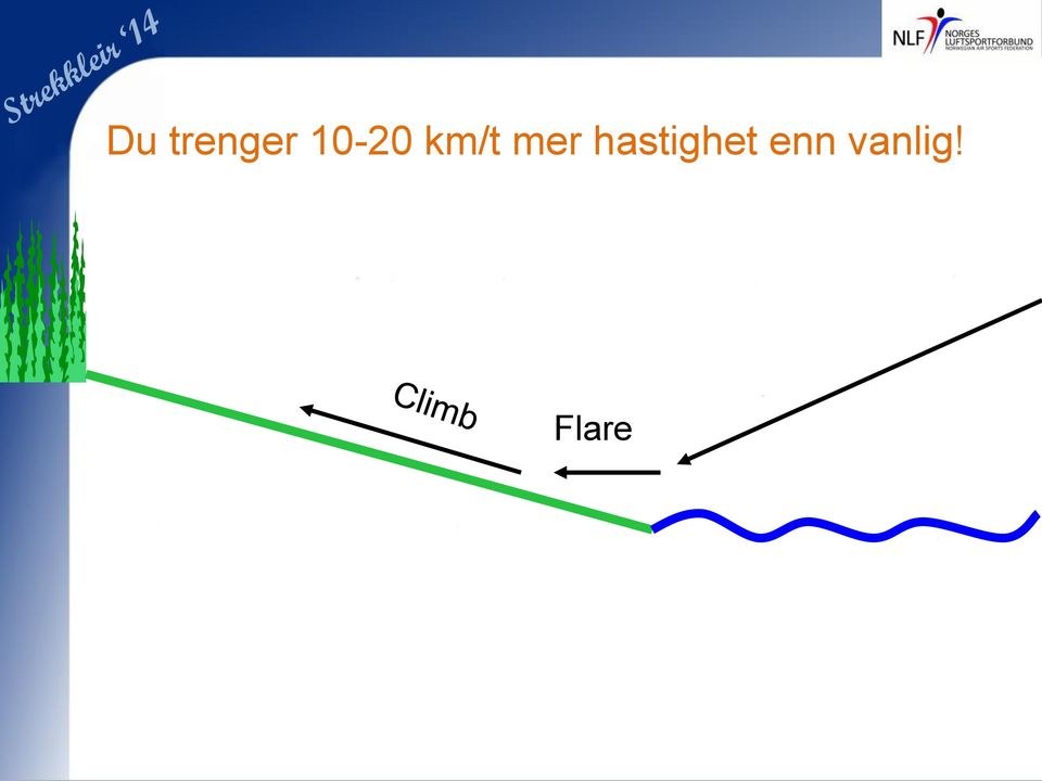 mer hastighet