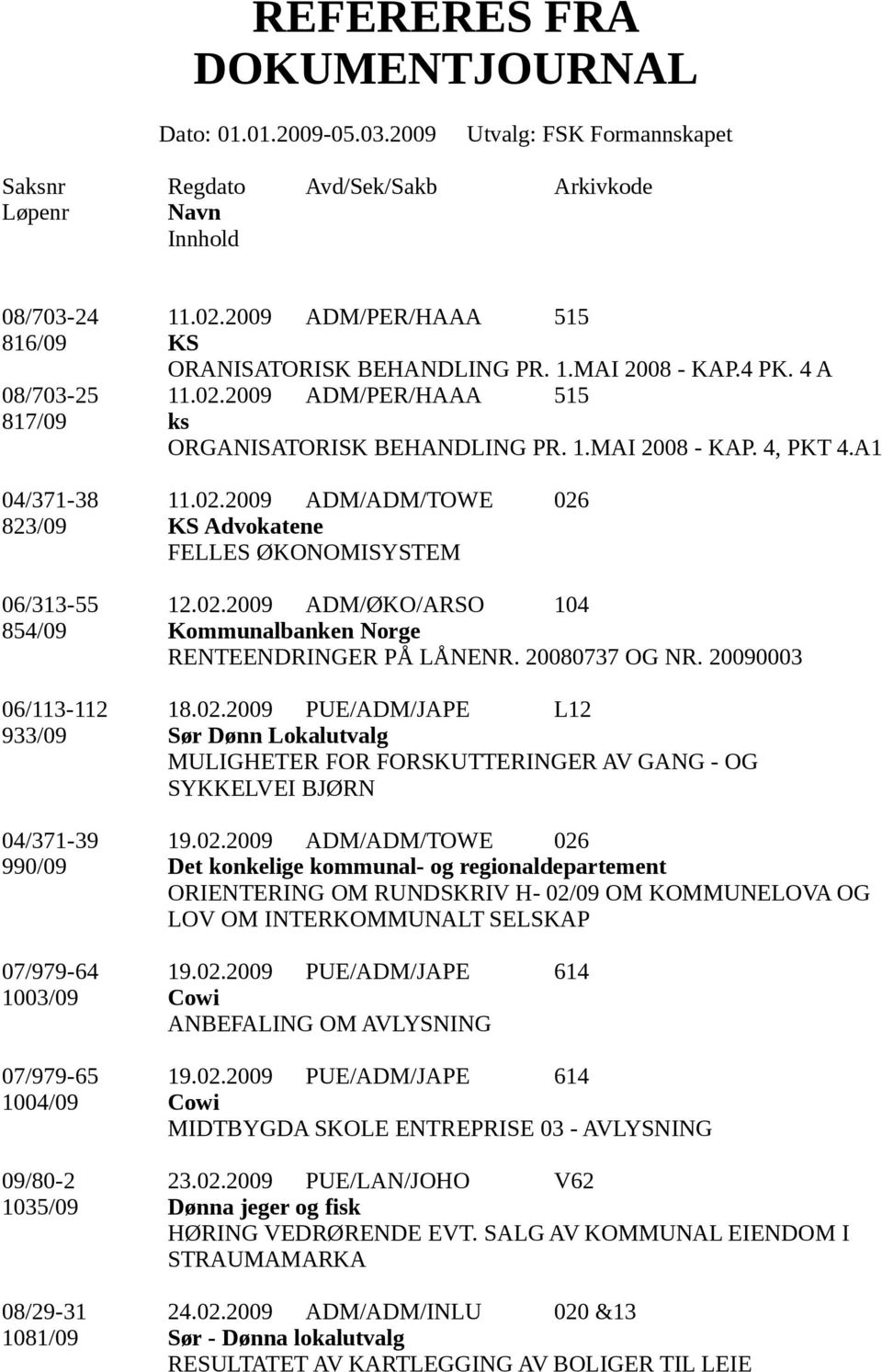 20090003 06/113-112 18.02.2009 PUE/ADM/JAPE L12 933/09 Sør Dønn Lokalutvalg MULIGHETER FOR FORSKUTTERINGER AV GANG - OG SYKKELVEI BJØRN 04/371-39 19.02.2009 ADM/ADM/TOWE 026 990/09 Det konkelige kommunal- og regionaldepartement ORIENTERING OM RUNDSKRIV H- 02/09 OM KOMMUNELOVA OG LOV OM INTERKOMMUNALT SELSKAP 07/979-64 19.