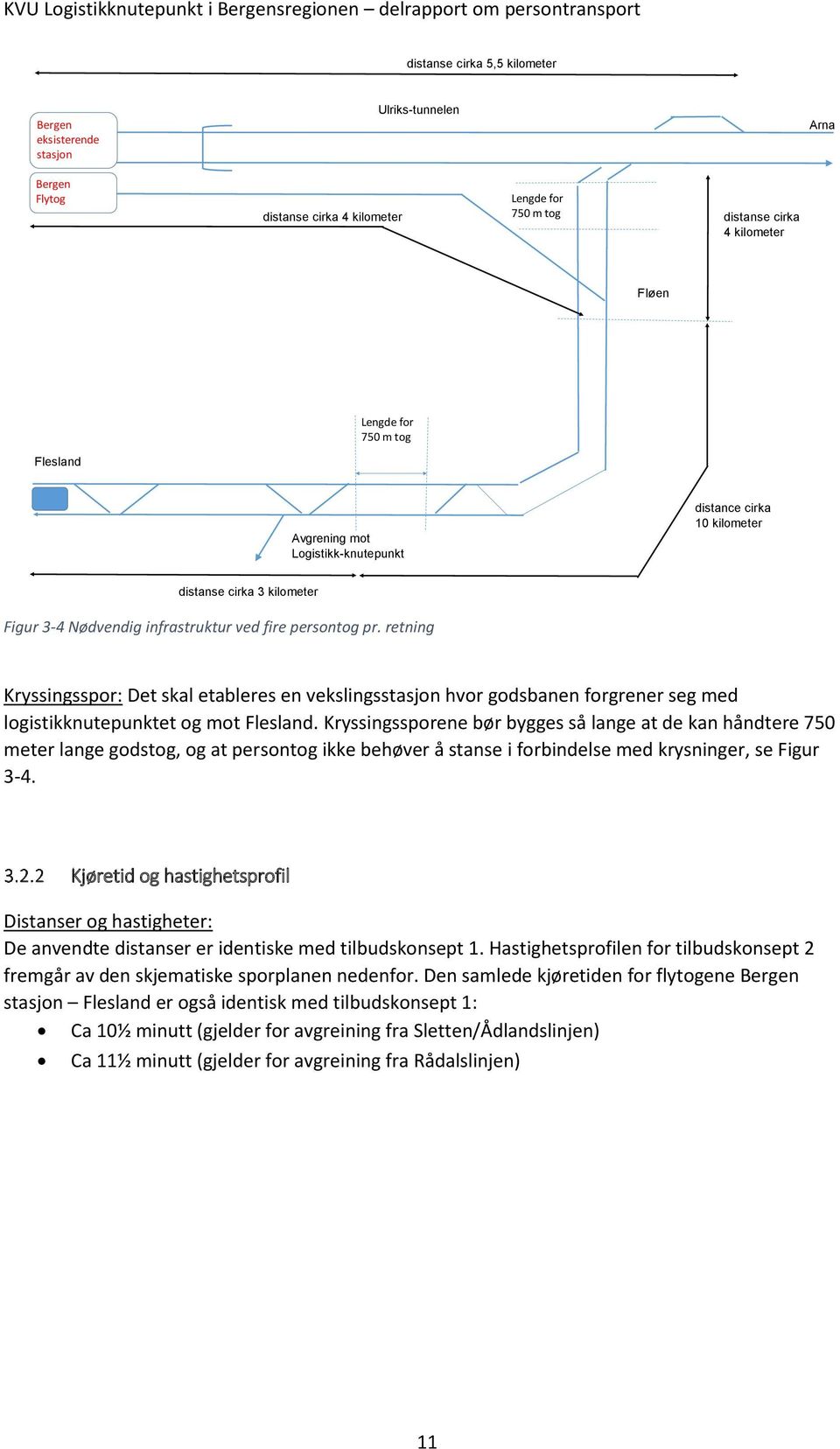 retning Kryssingsspor: Det skal etableres en vekslingsstasjon hvor godsbanen forgrener seg med logistikknutepunktet og mot Flesland.