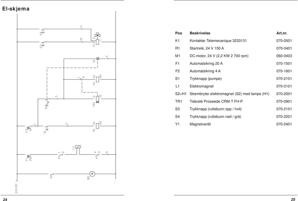 070-1501 F2 Automatsikring 4 A 070-1601 F1 F2 3 K1 1 2 2 R1 A1 TR1 2 K1 A1 A2 10 A2 20A 4A 1 S2 S1 L1 1 4 4 K1 3 5 S1 Trykknapp (pumpe) 070-2101 L1