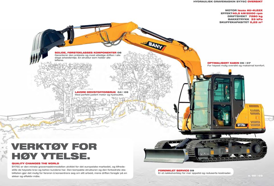 Lavere drivstofforbruk 04 05 Med perfekt justert motor og hydraulikk. VERKTØY FOR høy ytelse.