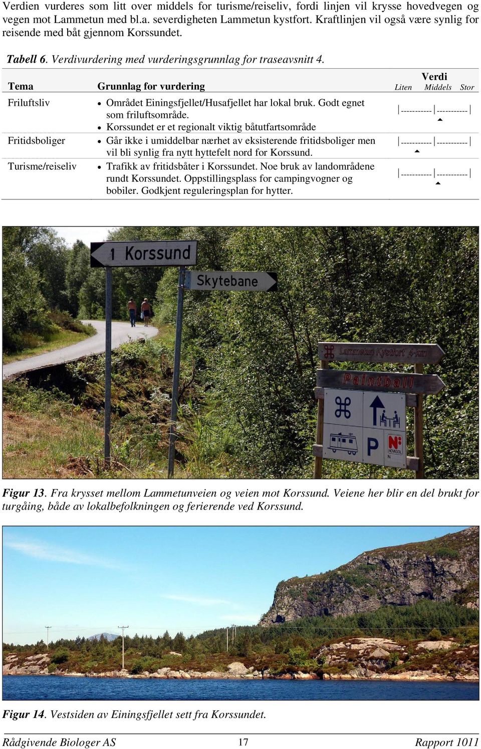 Tema Friluftsliv Fritidsboliger Turisme/reiseliv Grunnlag for vurdering Området Einingsfjellet/Husafjellet har lokal bruk. Godt egnet som friluftsområde.