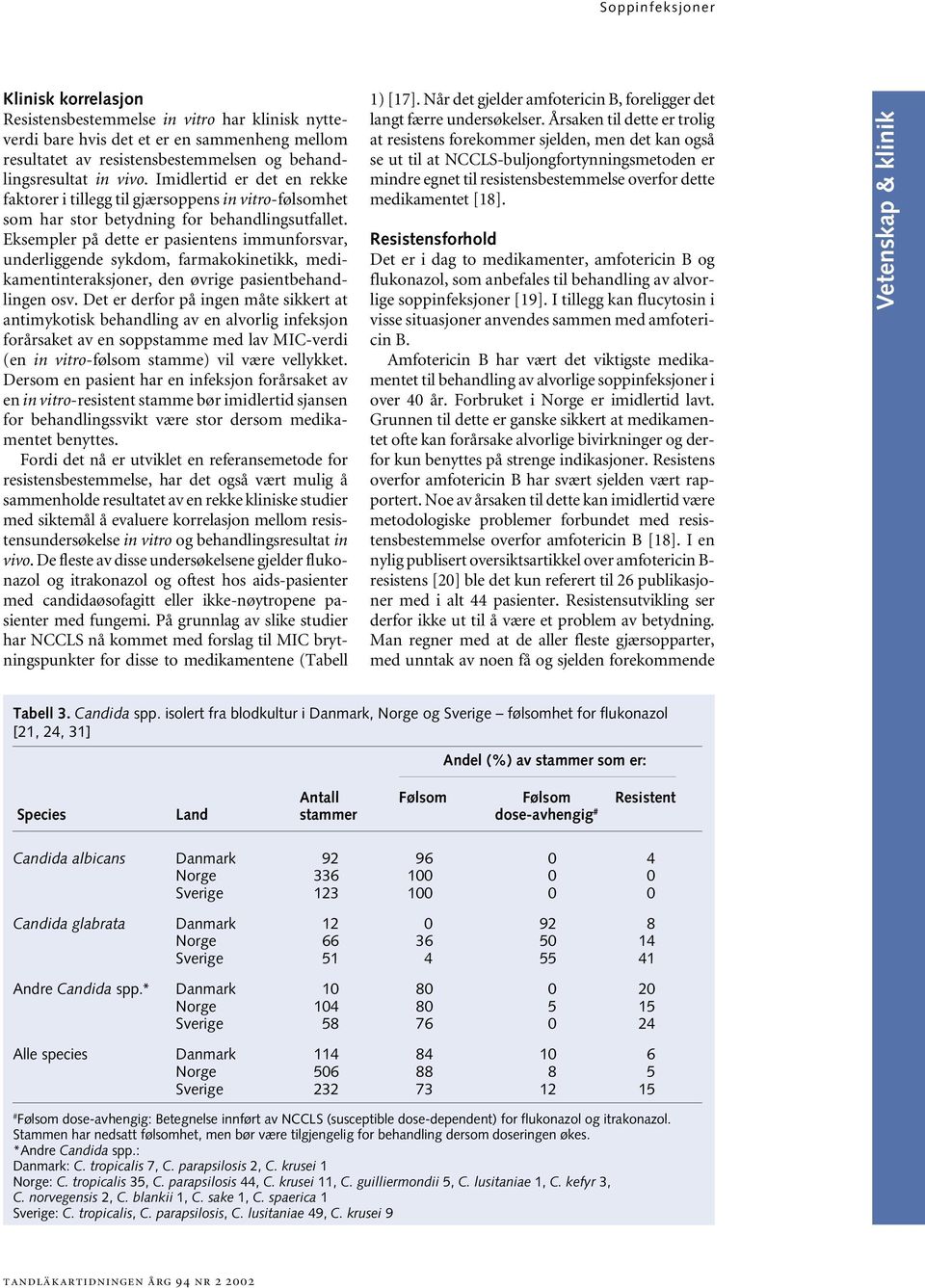 Eksempler på dette er pasientens immunforsvar, underliggende sykdom, farmakokinetikk, medikamentinteraksjoner, den øvrige pasientbehandlingen osv.