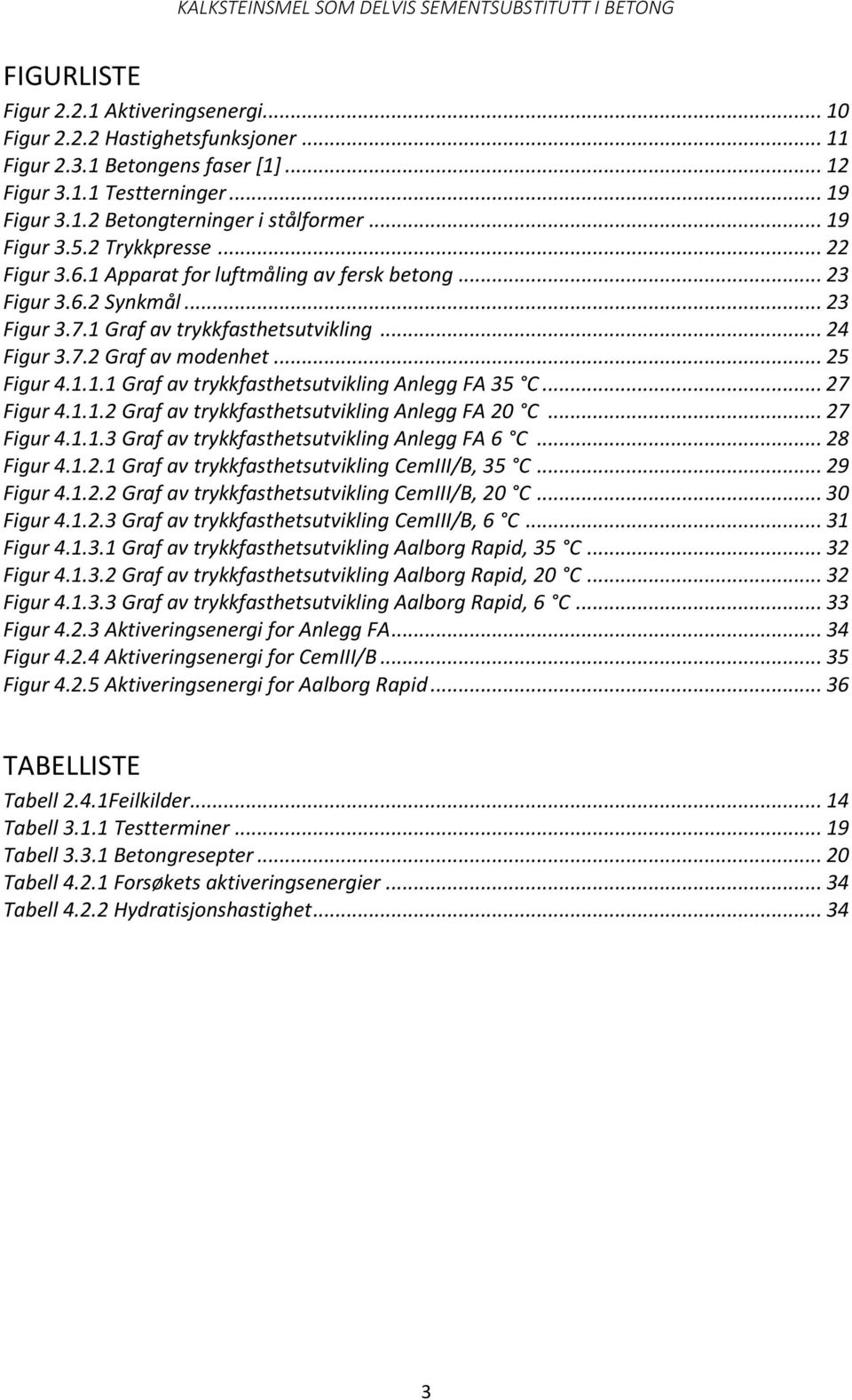 1 Graf av trykkfasthetsutvikling... 24 Figur 3.7.2 Graf av modenhet... 25 Figur 4.1.1.1 Graf av trykkfasthetsutvikling Anlegg FA 35 C... 27 Figur 4.1.1.2 Graf av trykkfasthetsutvikling Anlegg FA 20 C.