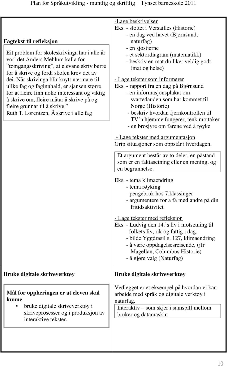 Ruth T. Lorentzen, Å skrive i alle fag -Lage beskrivelser Eks.