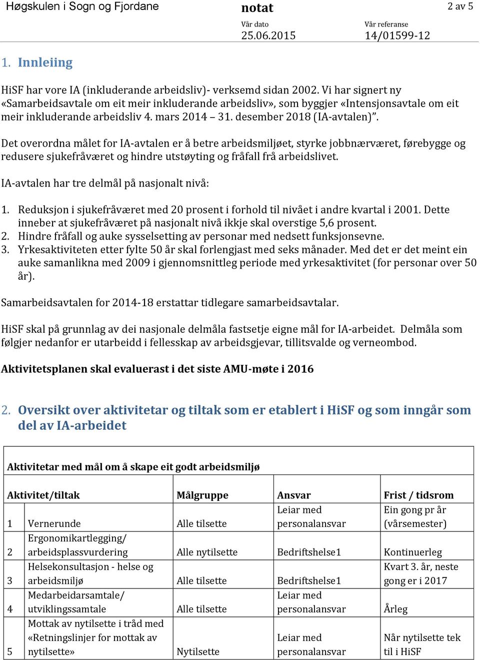 Det overordna målet for IA-avtalen er å betre arbeidsmiljøet, styrke jobbnærværet, førebygge og redusere sjukefråværet og hindre utstøyting og fråfall frå arbeidslivet.