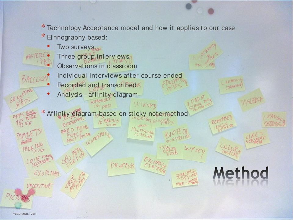 classroom Individual interviews after course ended Recorded and