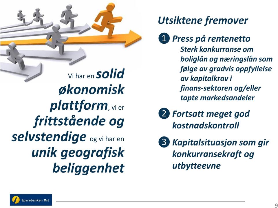 næringslån som følge av gradvis oppfyllelse av kapitalkrav i finans-sektoren og/eller tapte