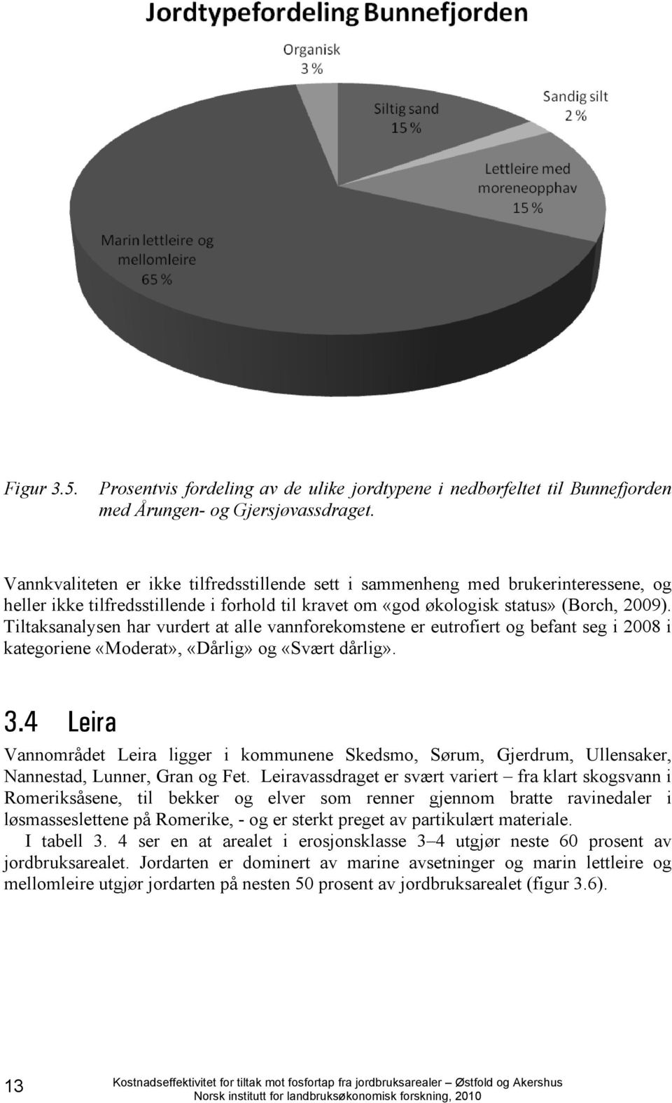 Tiltaksanalysen har vurdert at alle vannforekomstene er eutrofiert og befant seg i 2008 i kategoriene «Moderat», «Dårlig» og «Svært dårlig». 3.