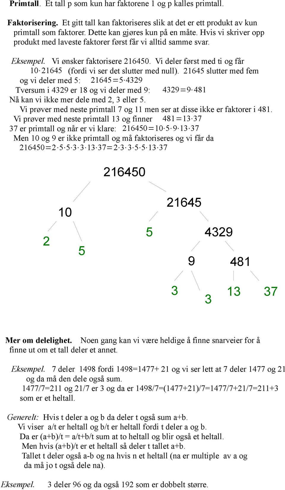 21645 slutter med fem og vi deler med 5: 21645=5 4329 Tversum i 4329 er 18 og vi deler med 9: 4329=9 481 Nå kan vi ikke mer dele med 2, 3 eller 5.