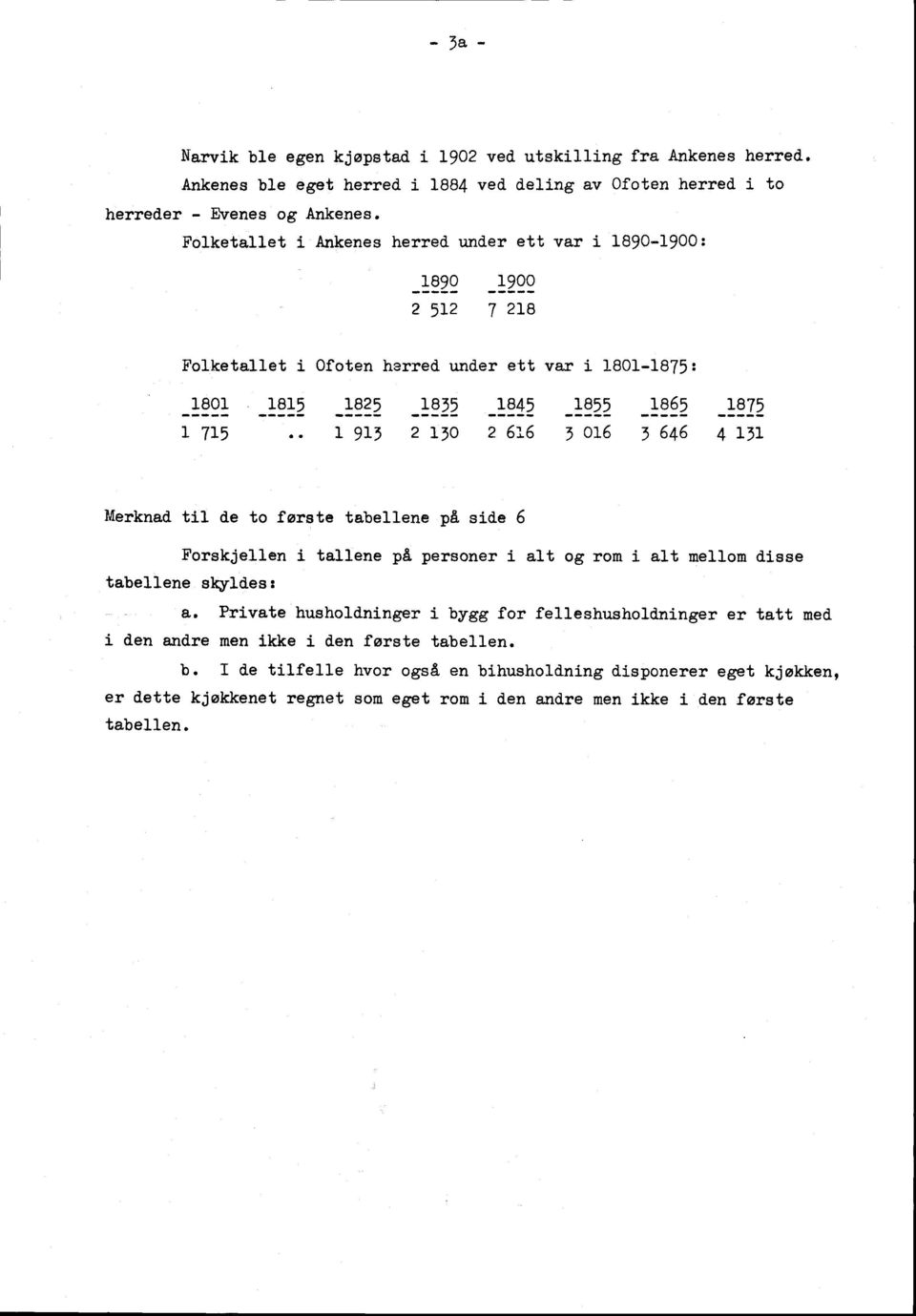 de to første tabellene på side 6 Forskjellen i tallene på personer i alt og rom i alt mellom disse tabellene skyldes: a.