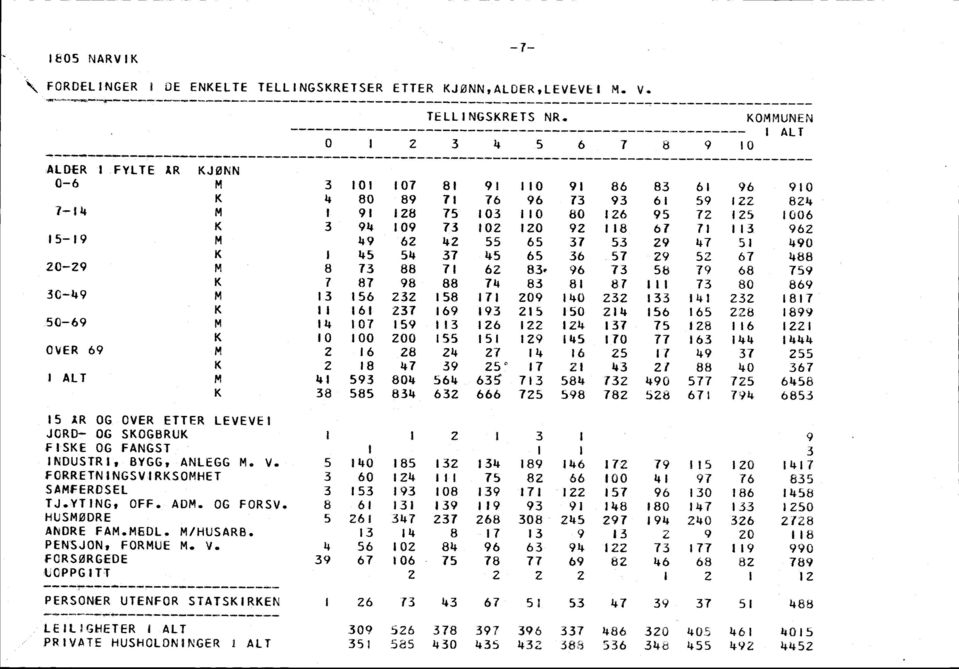 6 57 2 52 67 88 20-2 M 8 7 88 7 62 8* 6 7 58 7 68 75 K 7 87 8 88 7 8 8 87 III 7 80 86 C- M 56 22 58 7 20 0 22 22 87 K 6 27 6 25 50 2 56 65 228 8 50-6 M 07 5 26 22 2 7 75 28 6 22 K 0 00 200 55 5 2 5