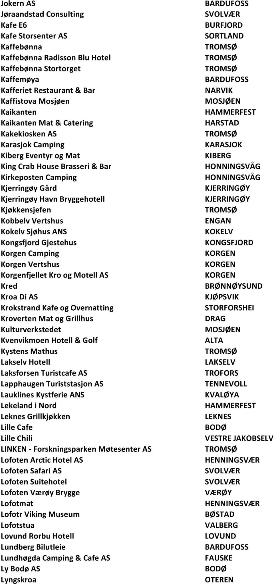 Kokelv Sjøhus ANS Kongsfjord Gjestehus Korgen Camping Korgen Vertshus Korgenfjellet Kro og Motell AS Kred Kroa Di AS Krokstrand Kafe og Overnatting Kroverten Mat og Grillhus Kulturverkstedet