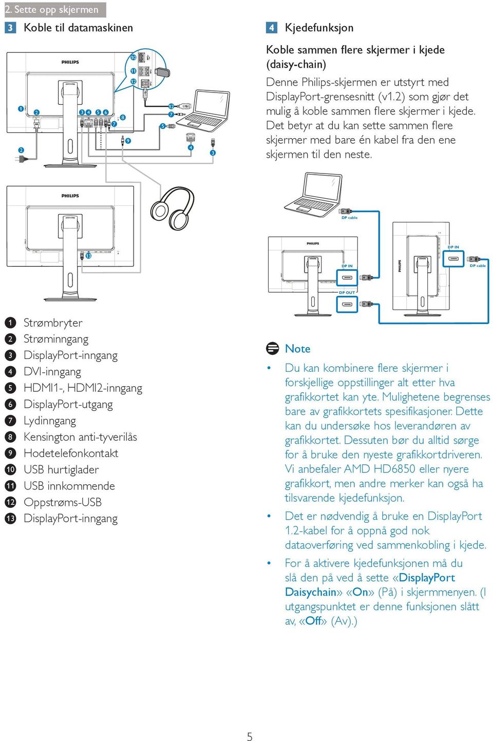 DP cable DP IN 13 DP IN DP cable DP OUT 1 Strømbryter 2 Strøminngang 3 DisplayPort-inngang 4 DVI-inngang 5 HDMI1-, HDMI2-inngang 6 DisplayPort-utgang 7 Lydinngang 8 Kensington anti-tyverilås 9