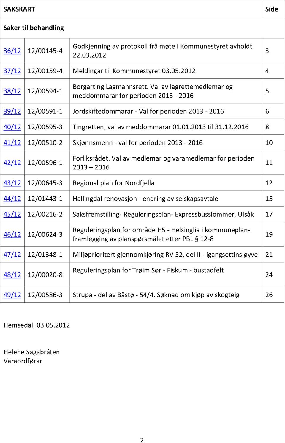 Val av lagrettemedlemar og meddommarar for perioden 2013-2016 5 39/12 12/00591-1 Jordskiftedommarar - Val for perioden 2013-2016 6 40/12 12/00595-3 Tingretten, val av meddommarar 01.01.2013 til 31.12.2016 8 41/12 12/00510-2 Skjønnsmenn - val for perioden 2013-2016 10 42/12 12/00596-1 Forliksrådet.