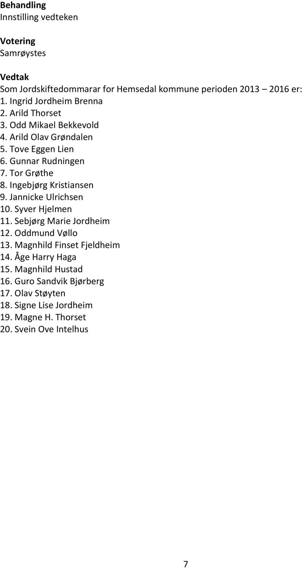 Jannicke Ulrichsen 10. Syver Hjelmen 11. Sebjørg Marie Jordheim 12. Oddmund Vøllo 13. Magnhild Finset Fjeldheim 14.