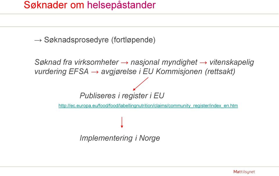 Kommisjonen (rettsakt) Publiseres i register i EU http://ec.europa.