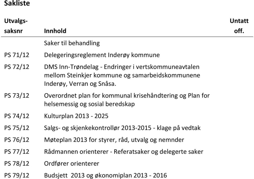 Overordnet plan for kommunal krisehåndtering og Plan for helsemessig og sosial beredskap Untatt off.