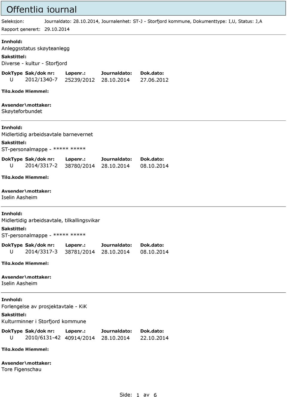 2012 Skøyteforbundet Midlertidig arbeidsavtale barnevernet 2014/3317-2 38780/2014 08.10.