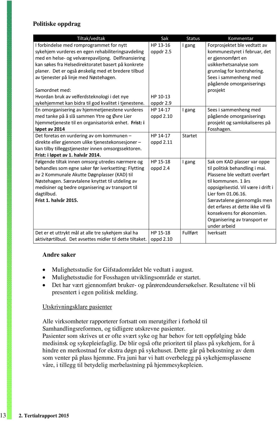 Delfinansiering kan søkes fra Helsedirektoratet basert på konkrete planer. Det er også ønskelig med et bredere tilbud av tjenester på linje med Nøstehagen.