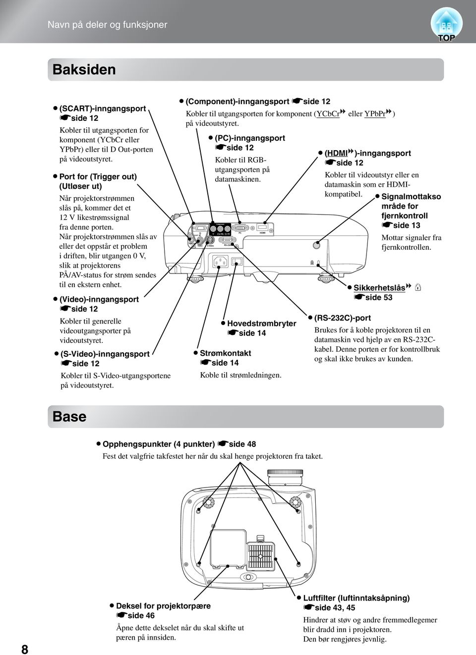 Når projektorstrømmen slås av eller det oppstår et problem i driften, blir utgangen 0 V, slik at projektorens PÅ/AV-status for strøm sendes til en ekstern enhet.