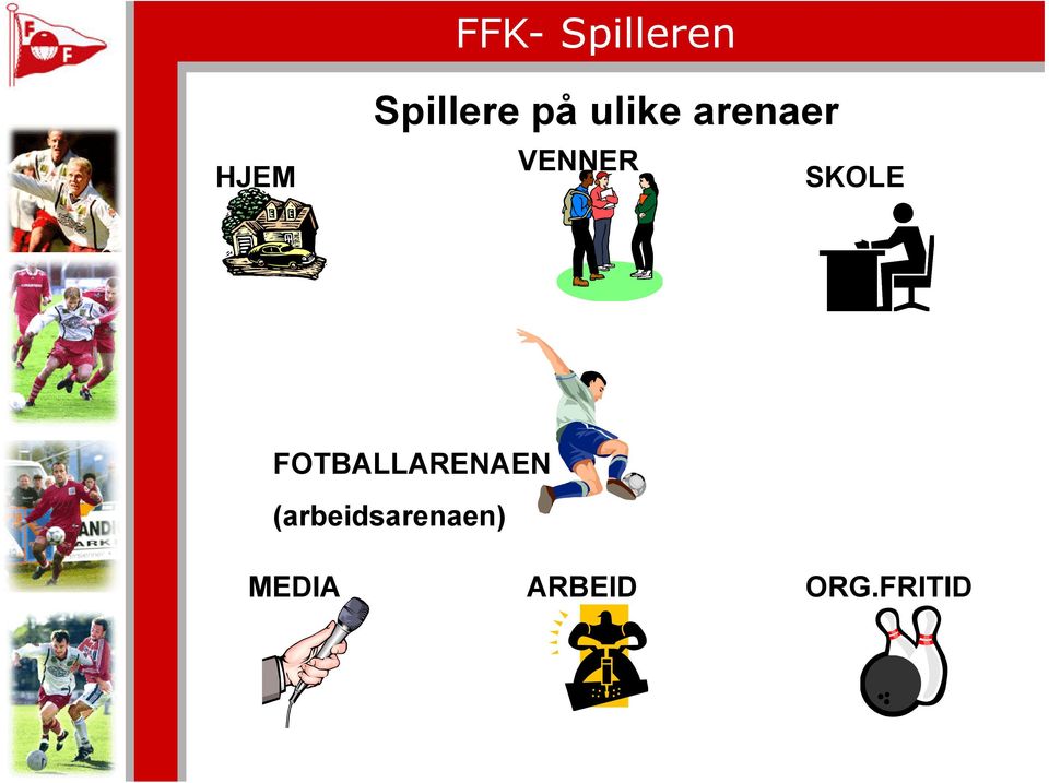 FOTBALLARENAEN