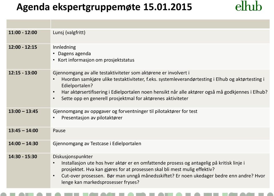 ulike testaktiviteter, f.eks. systemleverandørtesting i Elhub og aktørtesting i Edielportalen? Har aktørsertifisering i Edielportalen noen hensikt når alle aktører også må godkjennes i Elhub?