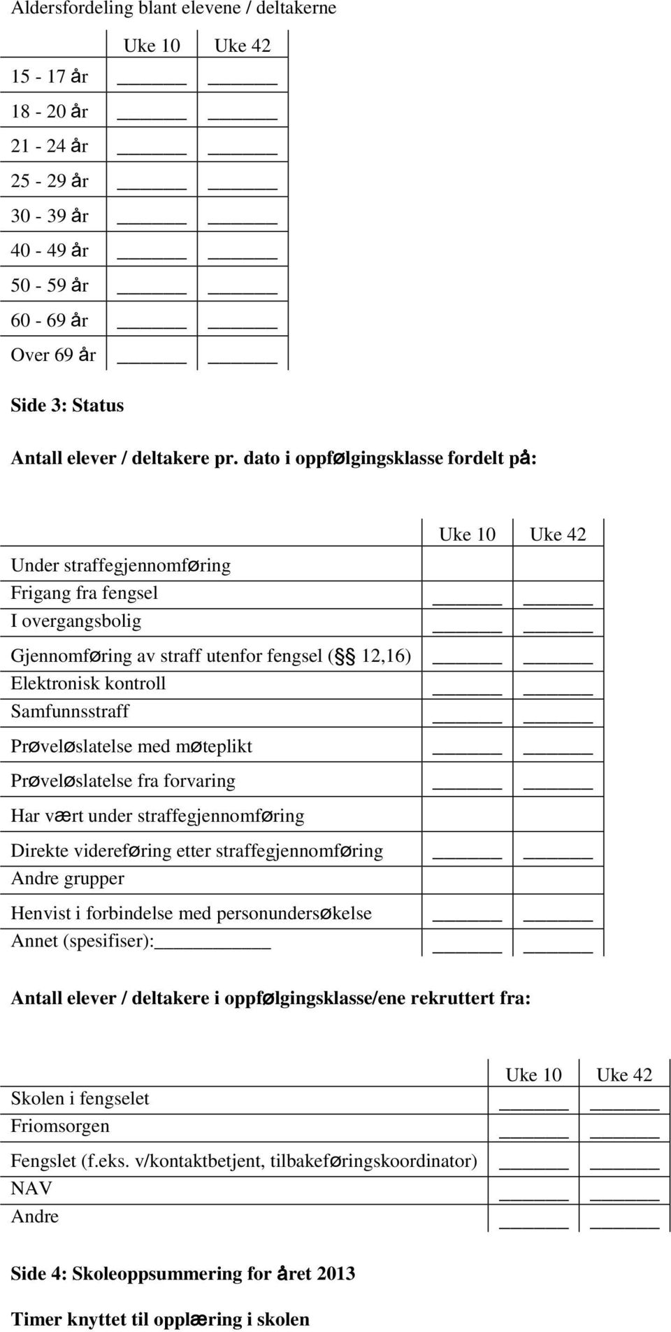 Prøveløslatelse med møteplikt Prøveløslatelse fra forvaring Har vært under straffegjennomføring Direkte videreføring etter straffegjennomføring Andre grupper Henvist i forbindelse med