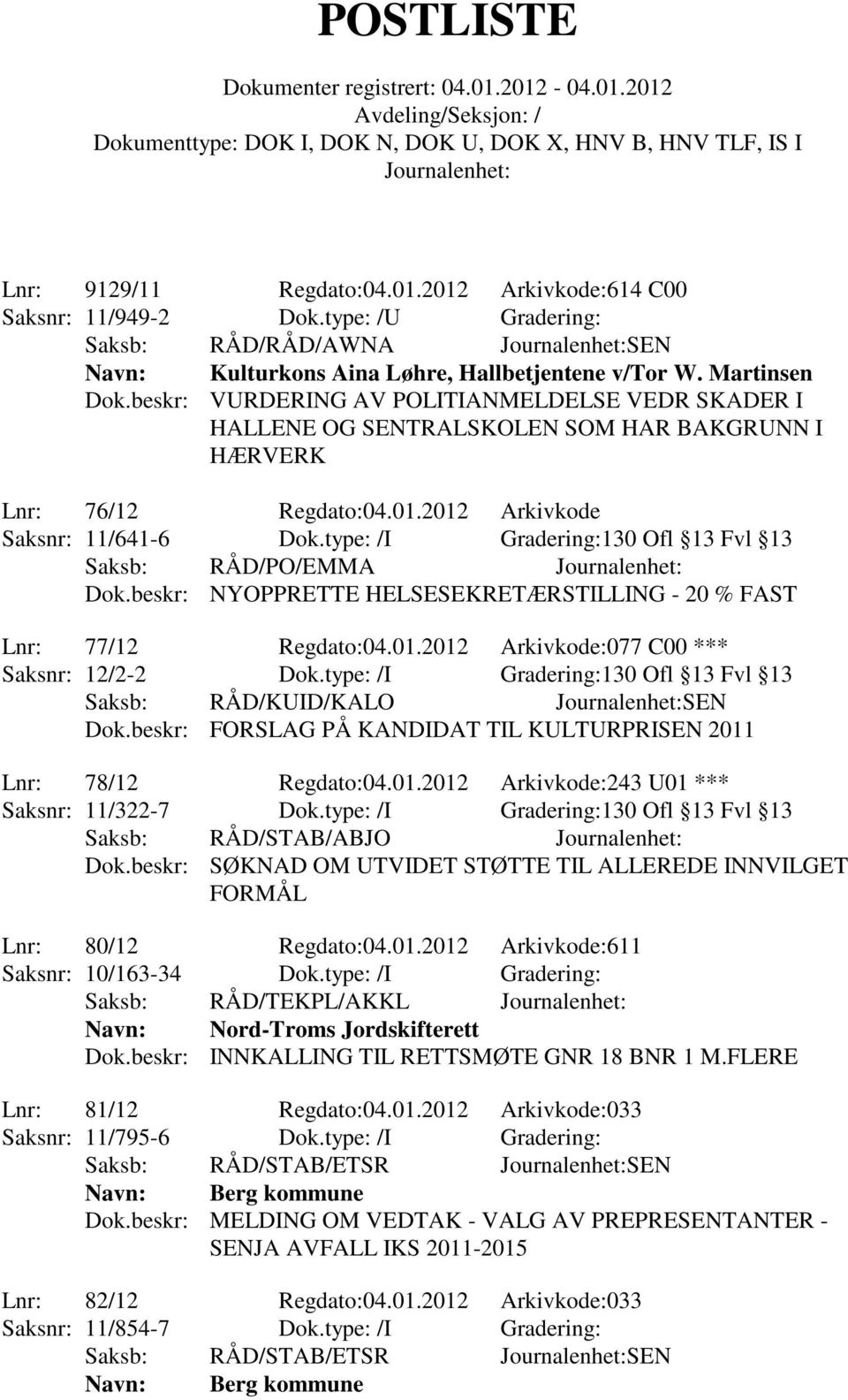 type: /I Gradering:130 Ofl 13 Fvl 13 Saksb: RÅD/PO/EMMA Dok.beskr: NYOPPRETTE HELSESEKRETÆRSTILLING - 20 % FAST Lnr: 77/12 Regdato:04.01.2012 Arkivkode:077 C00 *** Saksnr: 12/2-2 Dok.