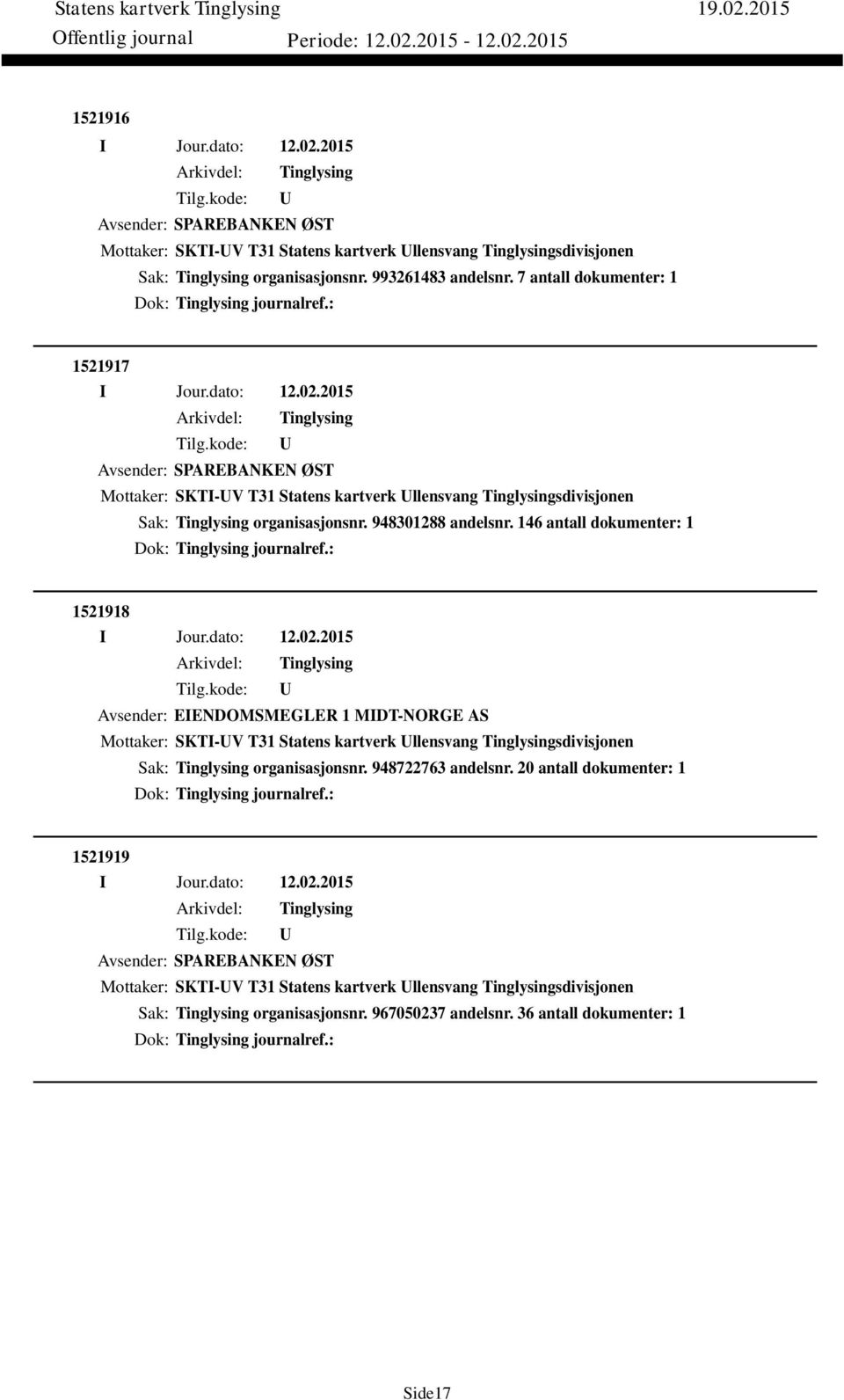 146 antall dokumenter: 1 Dok: journalref.: 1521918 Avsender: EIENDOMSMEGLER 1 MIDT-NORGE AS Mottaker: SKTI-V T31 Statens kartverk llensvang sdivisjonen Sak: organisasjonsnr.