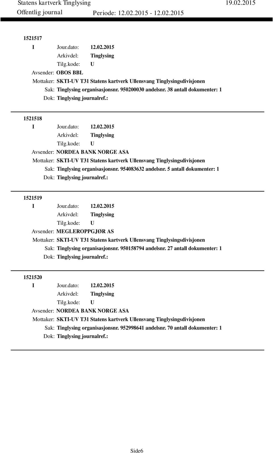 5 antall dokumenter: 1 Dok: journalref.: 1521519 Avsender: MEGLEROPPGJØR AS Mottaker: SKTI-V T31 Statens kartverk llensvang sdivisjonen Sak: organisasjonsnr. 950158794 andelsnr.