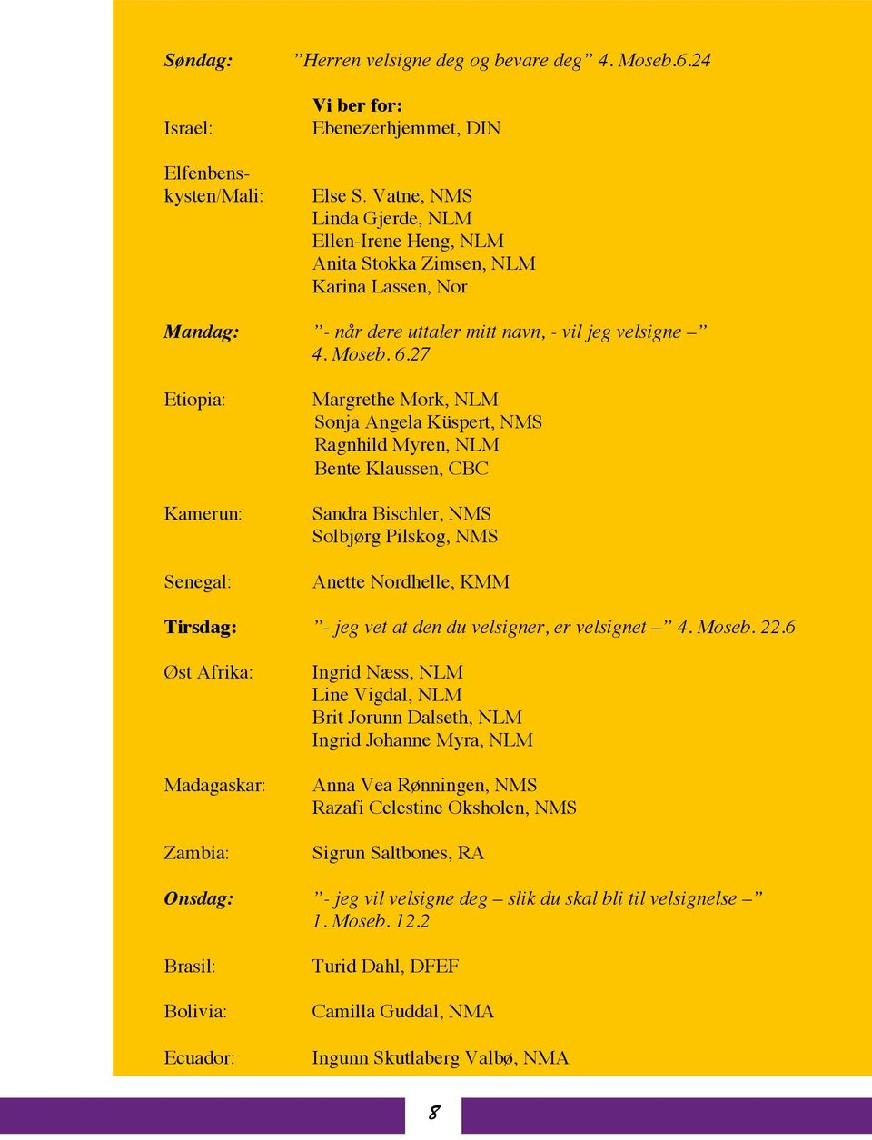 27 Etiopia: Kamerun: Senegal: Margrethe Mork, NLM Sonja Angela Küspert, NMS Ragnhild Myren, NLM Bente Klaussen, CBC Sandra Bischler, NMS Solbjørg Pilskog, NMS Anette Nordhelle, KMM Tirsdag: - jeg vet