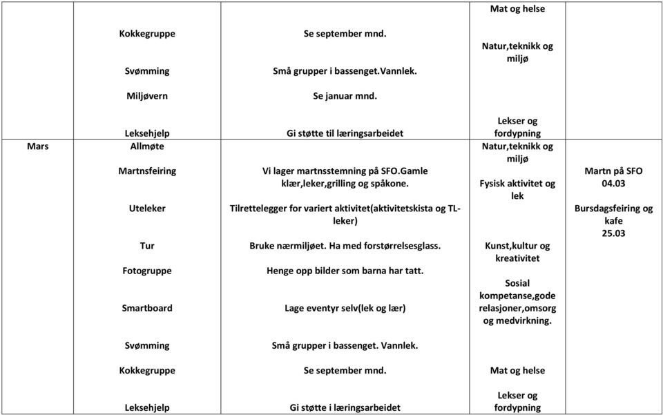 Gamle klær,er,grilling og spåkone. Tilrettelegger for variert aktivitet(aktivitetskista og TLer) Bruke næret.