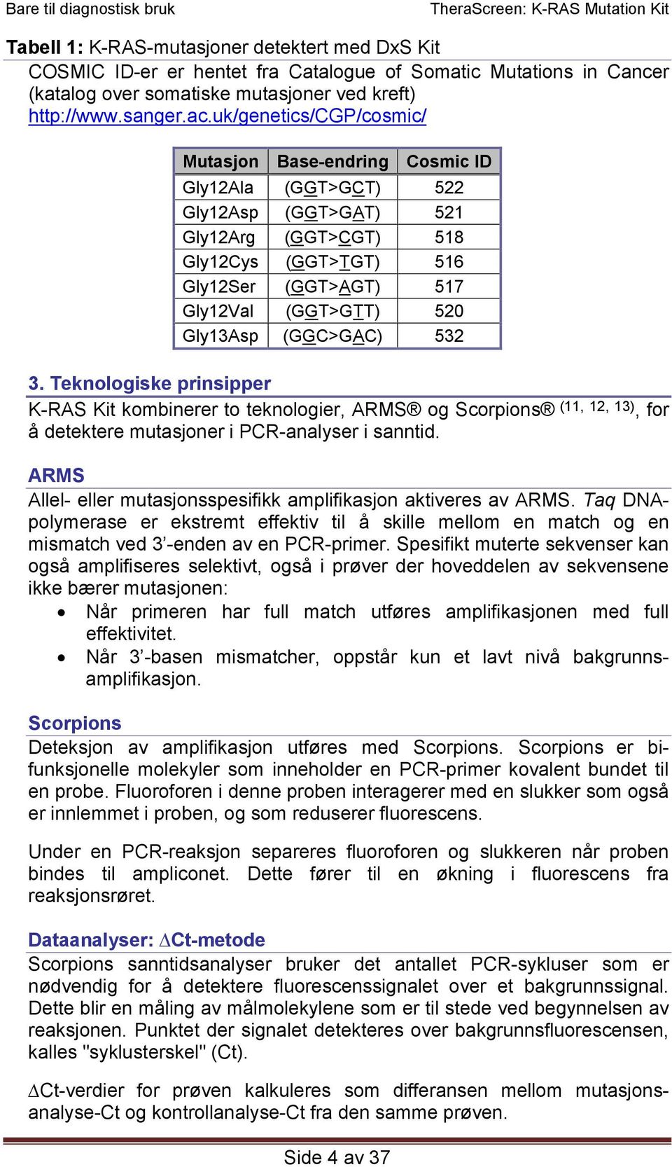 Gly13Asp (GGC>GAC) 532 3. Teknologiske prinsipper K-RAS Kit kombinerer to teknologier, ARMS og Scorpions (11, 12, 13), for å detektere mutasjoner i PCR-analyser i sanntid.