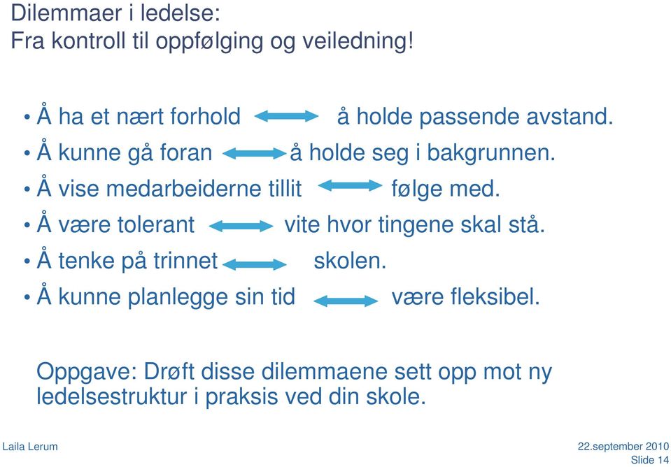 Å vise medarbeiderne tillit følge med. Å være tolerant vite hvor tingene skal stå.