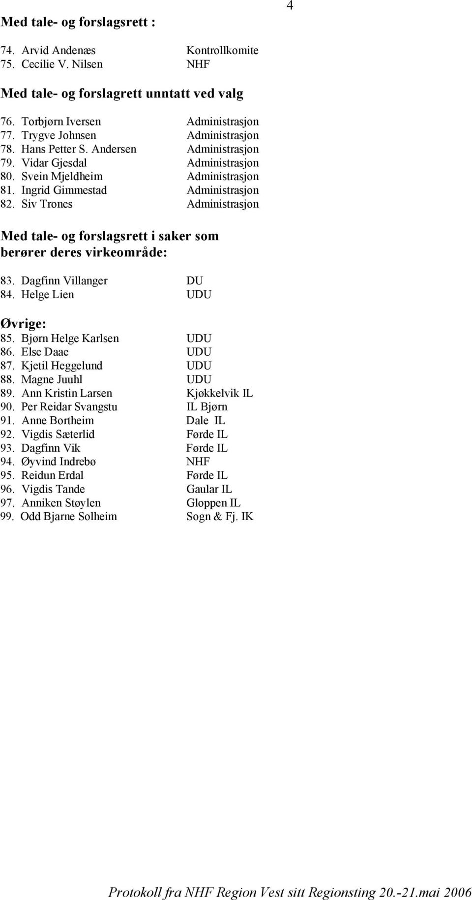 Siv Trones Administrasjon Med tale- og forslagsrett i saker som berører deres virkeområde: 83. Dagfinn Villanger DU 84. Helge Lien UDU Øvrige: 85. Bjørn Helge Karlsen UDU 86. Else Daae UDU 87.